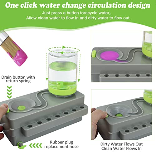 Kardeep Paint Brush Cleaner Upgrade Painting Supplies, Painting Station with Drain, Strengthen Water Recycling Brush Rinser, Paint Brush Cleaner Tool for Acrylic, Watercolor and Water-Based Paints, Grey - Image 2