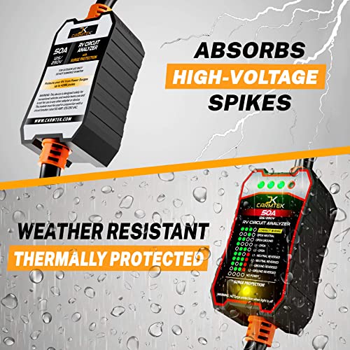CARMTEK RV Surge Protector 50 Amp - RV Circuit Analyzer with Integrated Surge Protection - Smart 50 Amp Surge Voltage Defender with Grip Handles - Image 4