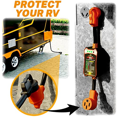 CARMTEK RV Surge Protector 50 Amp - RV Circuit Analyzer with Integrated Surge Protection - Smart 50 Amp Surge Voltage Defender with Grip Handles - Image 5