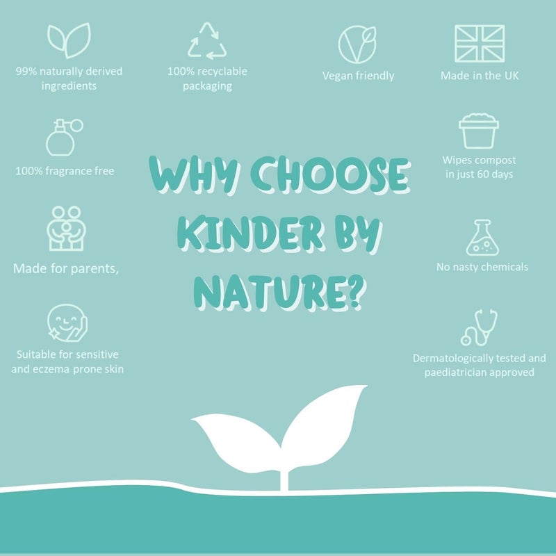 jackson reece Kinder by Nature Plant Based Baby Wipes - 100% Biodegradable & Compostable, 672 Count (12 Packs of 56) - 99% Plant-Based Ingredients, Plastic-Free Wipes - Image 2