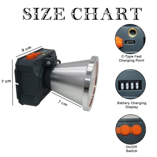RENMAX Bright Head Light LED Torch Waterproof Rechargeable Blinker Metal Spotlight for Cycling Camping Caving Hiking Hunting Trekking - 1Pc - Image 2