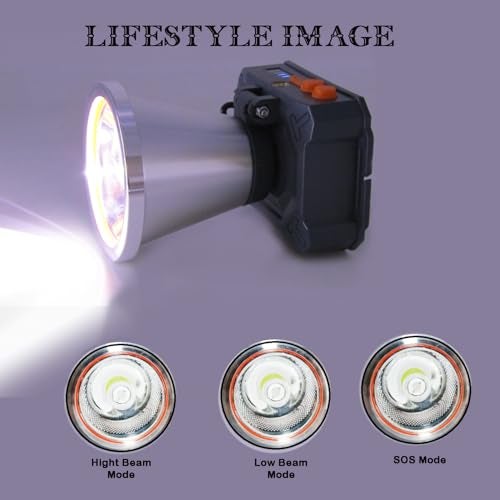RENMAX Bright Head Light LED Torch Waterproof Rechargeable Blinker Metal Spotlight for Cycling Camping Caving Hiking Hunting Trekking - 1Pc - Image 4