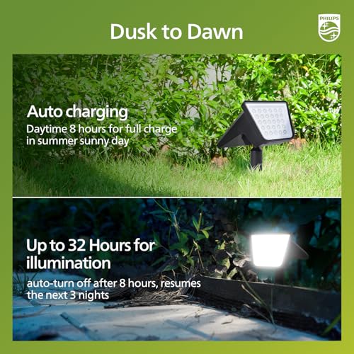 Philips 4 Packs Solar Spot Lights Outdoor Waterproof, 28 LED 7500K Solar Powered Landscape Pathway Lights, Dusk to Dawn Solar Spotlights for Garden, Yard, Lawn, Walkway, Driveway - Image 5