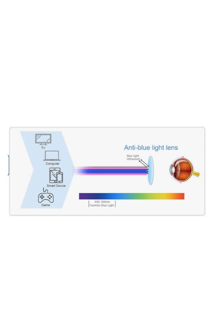 Booma Opticals NAOMI-C1 +3.00 Reading Glasses for Women 3.0 Magnification, Presbyopia Eyeglasses, Anti-Blue Light , Stylish Black Cat Eye Frame, Computer Eyestrain Relief - Image 4