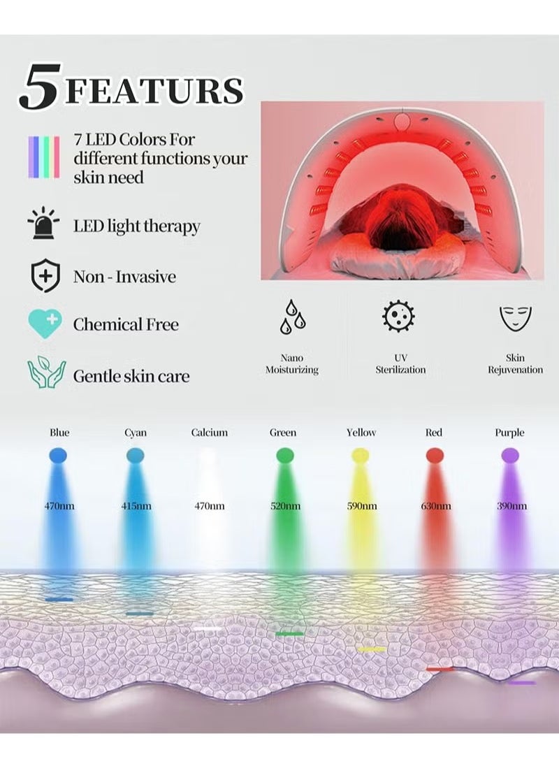 XiuWoo - Red Light Therapy for Face Body 7 Color LED Therapy Light Photon LED Light Therapy Lamp with Spray, Professional LED Face Mask Light Therapy Mask Facial Beauty Machine SPA Skin Care Rejuvenation - Image 1
