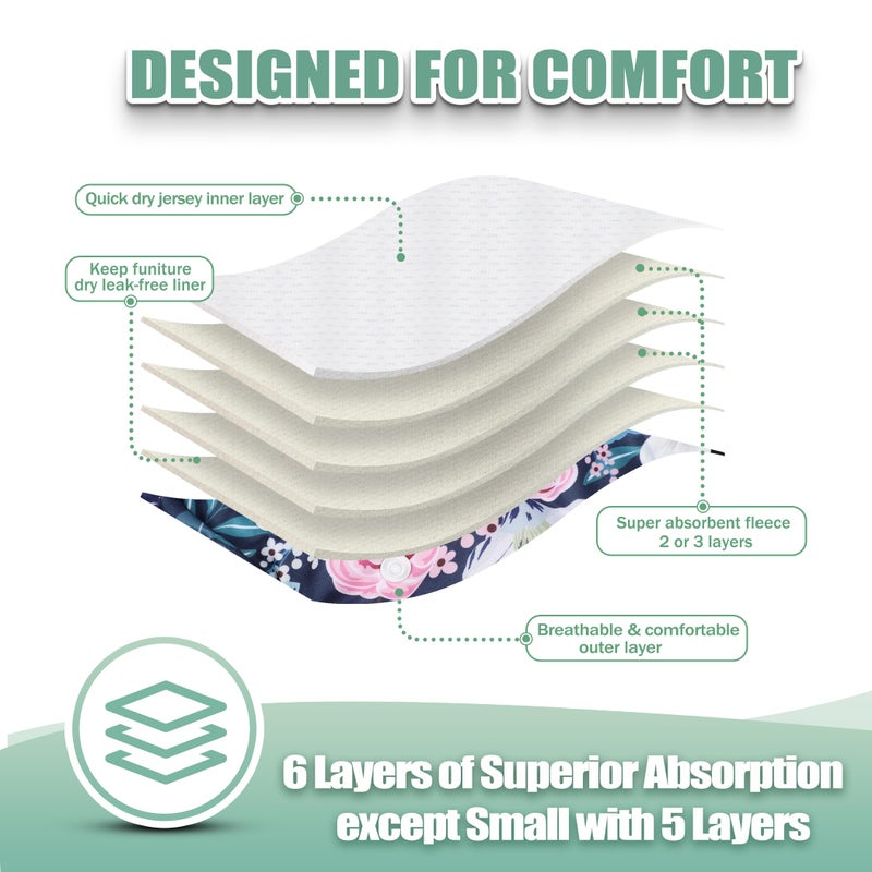 wegreeco Washable Reusable Premium Dog Diapers,Pack of 3,Small Dog Puppy & Doggy Diapers Female,Dog Period Panties Diapers Female in Heat - Image 3