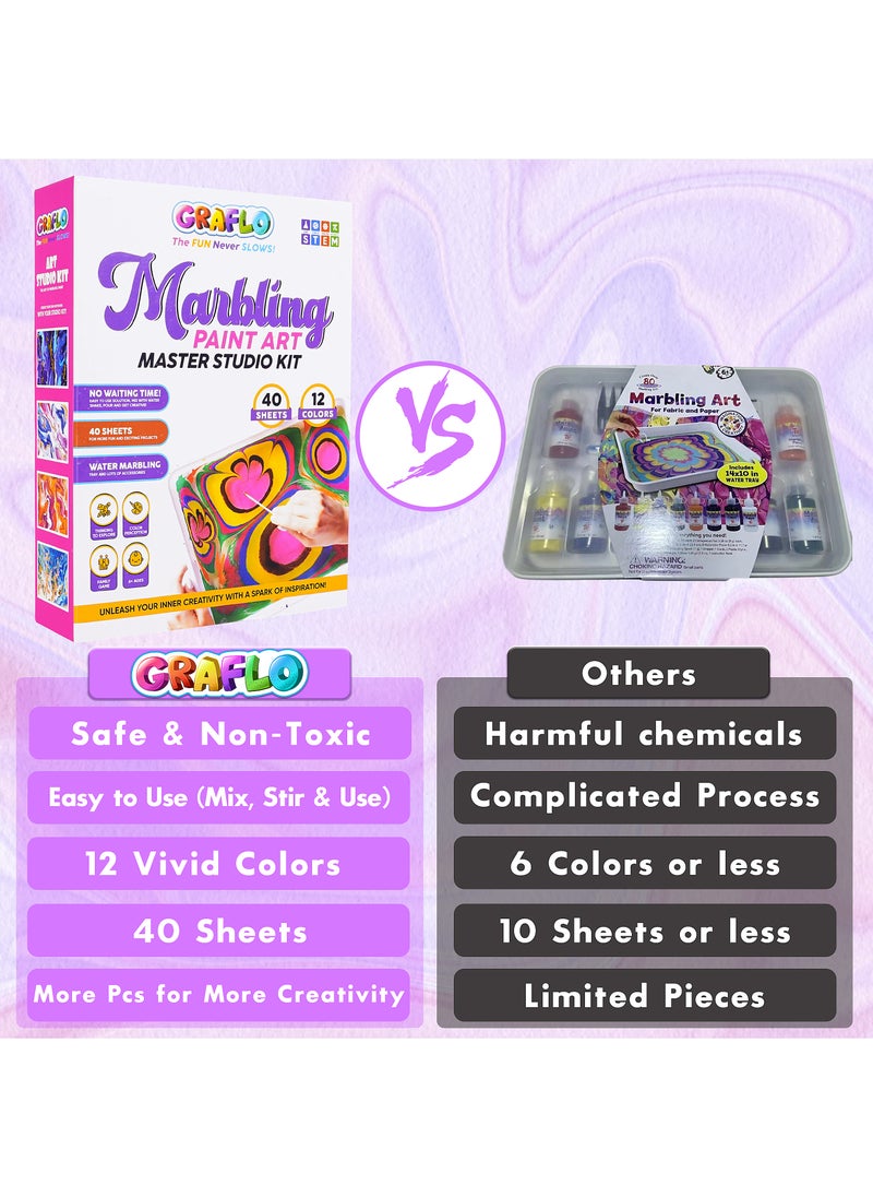 GRAFLO Marbling Paint Arts & Crafts Kit - Water Marble Painting Set, Safe Creative Art Supplies, 40 Sketch Papers & 12 Vibrant Colors, Engaging Activities for Boys & Girls - Ideal for Kids 6+ years  - Image 2