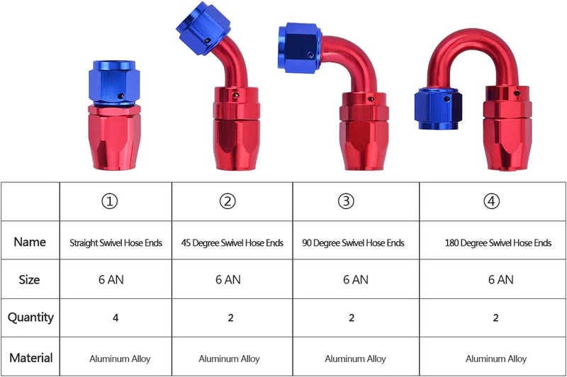 Partschoice Universal Oil Fuel Line Hose 20Ft AN-6 Stainless Steel Braided with 10PC Swivel Fitting Hose Ends Adapter Kit, Blue & Red - Image 3