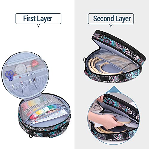 LoDrid Embroidery Kit, Double-Layer Round Storage Bag with Complete Cross Stitch Tools Kit, Embroidery Starter Kits for Beginners, Adults, with Handles and Shoulder Strap, Totem - Image 5