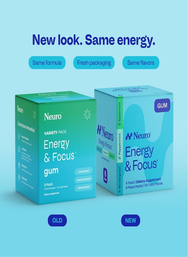 Neuro Variety Pack Gum - Energy & Focus Gum (Peppermint, Spearmint, Wintergreen) - Nootropic Supplement with Natural Caffeine + L-Theanine for Brain Health - Sugar Free, Vegan - 54 ct, 6 Pack - Image 2