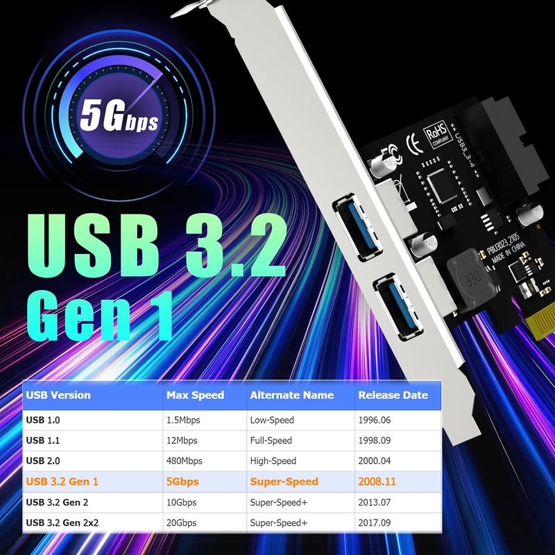 GLOTRENDS GLOTREND U3055-N 2-Port PCIe USB-A Expansion Card with 19Pin USB Header for Front Panel, Compatible with Windows Linux (Not for Mac OS) - Image 4