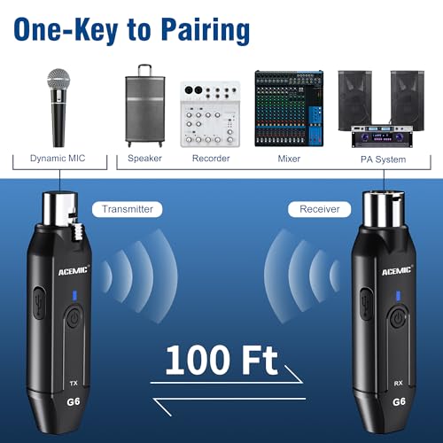 ACEMIC 2.4G Wireless Microphone Audio Transmitter and Receiver System Plug-on XLR Mic Adapter 6 Channels for Dynamic Mic, Audio Mixer, PA System, G6 - Image 4