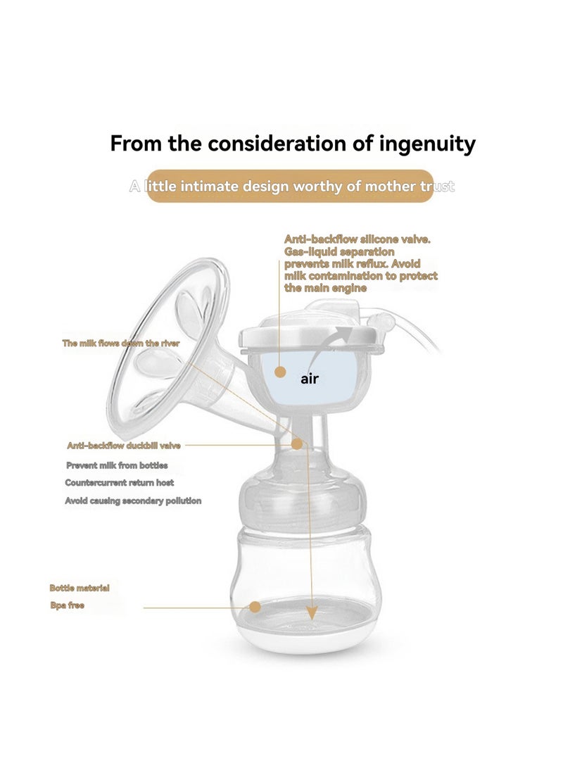 Premium Wearable Hands-Free Electric Painless Automatic Breastfeeding Breast Pump, Double Side Breast Pump Massage Breast Pump - Image 2