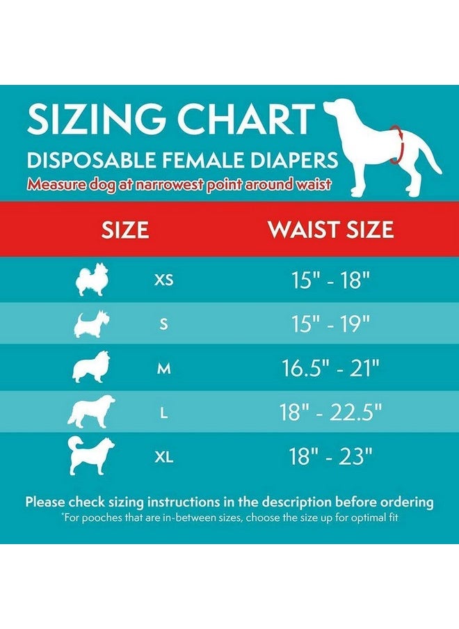 Simple Solution Disposable Dog Diapers For Female Dogs, (Xxl) And Pawpaya 5 In 1 Multipurpose 100 Pull Pack Plant-Based Pet Cleaning Wipes  - Image 4