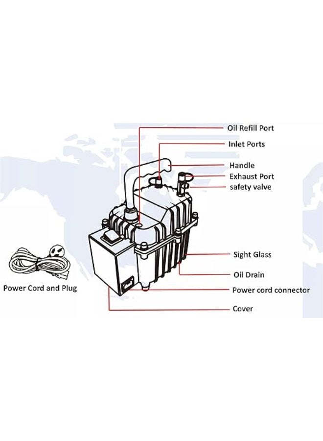 مضخة اختبار الفراغ والضغط (220 فولت / 50 هرتز)، مضخة فراغ متعددة الوظائف، مضخة هواء لغاز التبريد بميزة الشفط والدفع، معدل تدفق 42 لتر/دقيقة لخدمة تكييف السيارات، أداة محمولة لإصلاح وصيانة أنظمة تكييف السيارات. - Image 3