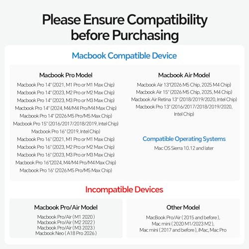 PULWTOP MacBook Pro Docking Station Dual Monitor 4K@60Hz for MacBook Pro/Air M3 Pro/M4/M5, PULWTOP USB C Docking Station Stand Laptop Dock with 2 HDMI, PD, Ethernet, USB A/C 10Gbps, Audio, SD/TF, USB 2.0 - Image 2