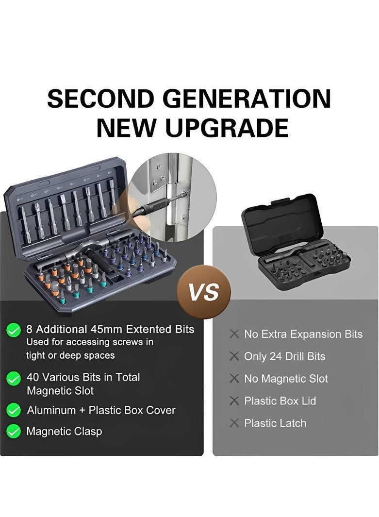 42 in 1 Magnetic Ratchet Screwdriver Set, Precision Multi Bit Repair Tool Kit with Detachable Handle, Portable Screwdriver Kit for Electronics, Laptop, Furniture, Bicycle and DIY Home Use - Image 3
