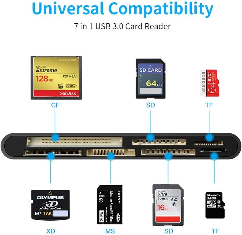 Rocketek USB3.0 Multi-Card Reader, SD/TF/CF/Micro SD/XD/MS 7 in 1 Fast 5Gbps Memory Card Reader/Writer/Hub for SD SDXC SDHC CF CFI TF Micro SD Micro SDXC Micro SDHC MS MMC UHS-I Cards,for Windows/Linux/Mac OS - Image 2