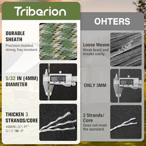 Triberion Paracord Rope 550 lb 200ft 532 Parachute Cord 4MM 7Strand para Cord Heavy Duty Spool String for SurvivalCamping Gear Survival Bracelet Clothesline Camo Green - Image 3