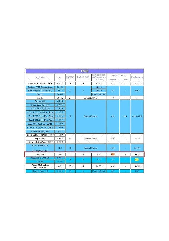Wivplex Free Wheel Locking Hubs for 4x4 Vehicles - Image 3