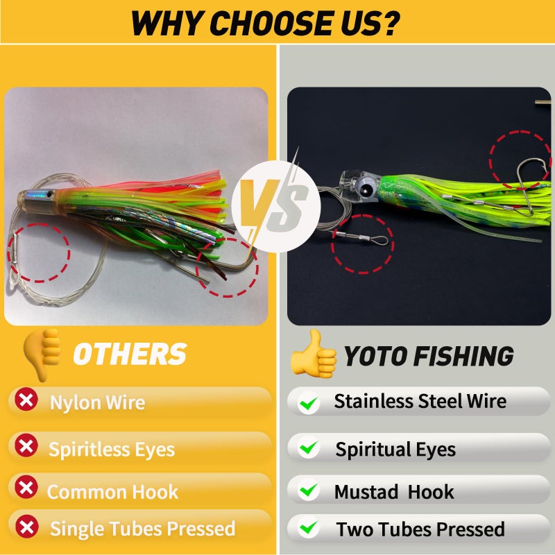 YOTO Trolling Lure Saltwater,6.5 inch 6 pcs Squid Skirted Deep Sea Fishing Lure kit,Tuna,Marlin,Wahoo,Shark,Mahi Trolling Fishing Lures - Image 2