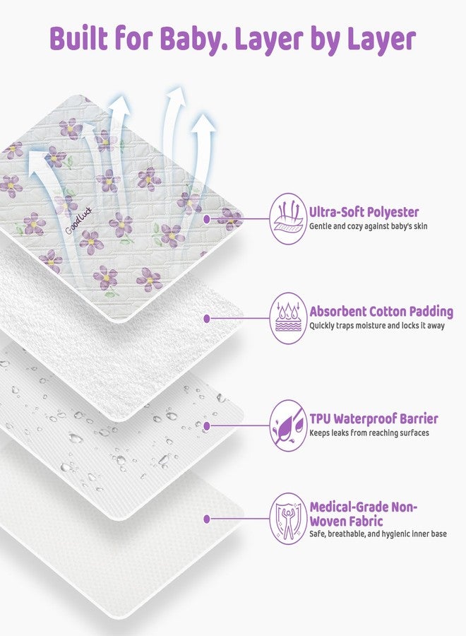 Bnditeu Diaper Changing Pads for Baby, Portable Change Mat, 3Layers Waterproof Change Pad Foldable Absorbent Mats for Women, Reusable Incontinence Underpads for Patient 20''x27.5'' - Image 4