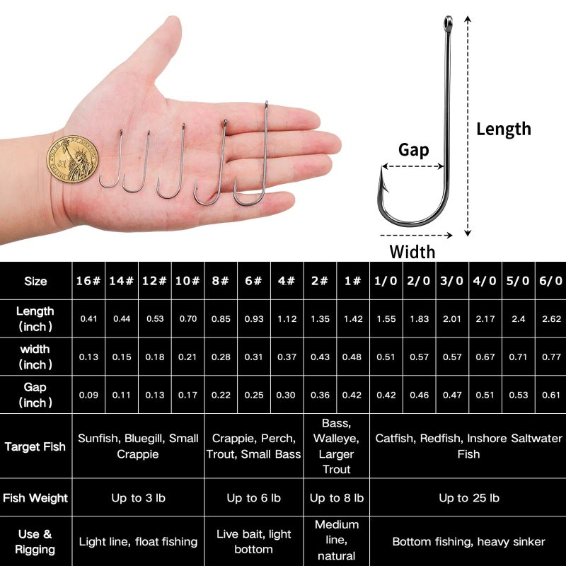 FishTrip 100 Pack Aberdeen Fishing Hooks Freshwater, Long Shank Light Wire Worm Hooks - Live Bait Hooks for Sunfish Bass Trout Crappie Bream Panfish Bluegill Size 10 - Image 4