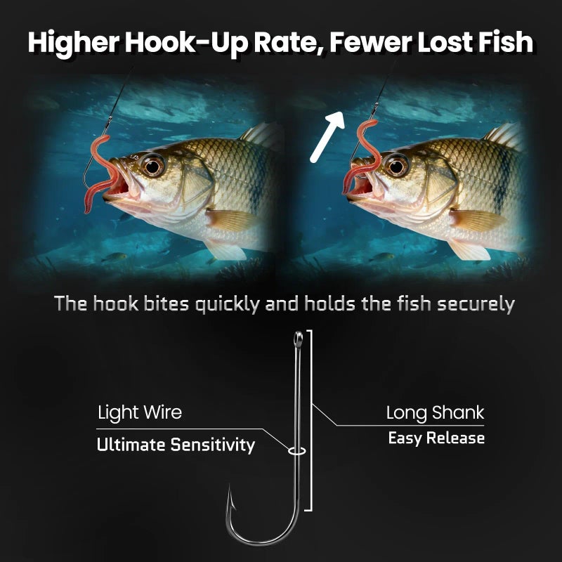 FishTrip 100 Pack Aberdeen Fishing Hooks Freshwater, Long Shank Light Wire Worm Hooks - Live Bait Hooks for Sunfish Bass Trout Crappie Bream Panfish Bluegill Size 10 - Image 2