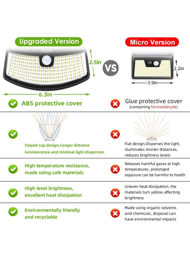 Aootek New Solar Lights 120 Leds With Lights Reflector 270 Wide Angle Ip65 Waterproof Easy-To-Install Security Lights For Front Door Yard Garage Deck 4 Pack - Image 3