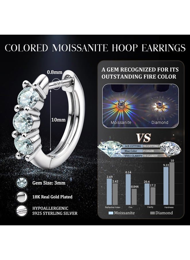 GEMQUEEN Moissanite Earrings Hoops : 18K White Gold Plated 925 Sterling Silver Earrings Hypoallergenic Small Huggie Hoop Earrings for Women Men Round Cut Multicolor VVS1, Small, Sterling Silver - Image 5