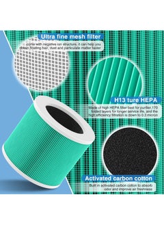 Mi VAZA HY1800 / HY1800Pro Air Purifier Filter - Activated Carbon Composite Filter - H13 Level HEPA - Enhanced Version  - Image 4
