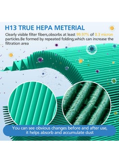 Mi VAZA HY1800 / HY1800Pro Air Purifier Filter - Activated Carbon Composite Filter - H13 Level HEPA - Enhanced Version  - Image 3