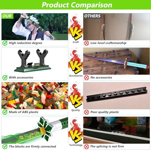 HIGH GODO Demon Anime Sword Building Set, 39in Sanemi Sword Building Block with Scabbard and Stand, Anime Katana Sword Set, Collectible Gifts Toys for Adults Kids 8+ (710 PCS) - Image 2