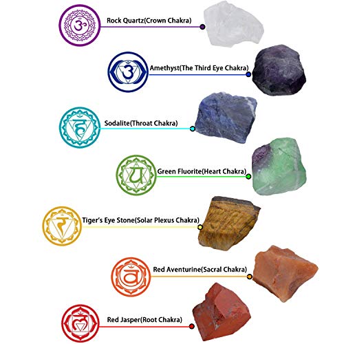 SUNYIK 7 Chakra Stones Set, Natural Rough Raw Stone for Tumbling,Cabbing,Crystal Healing Kits - Image 4
