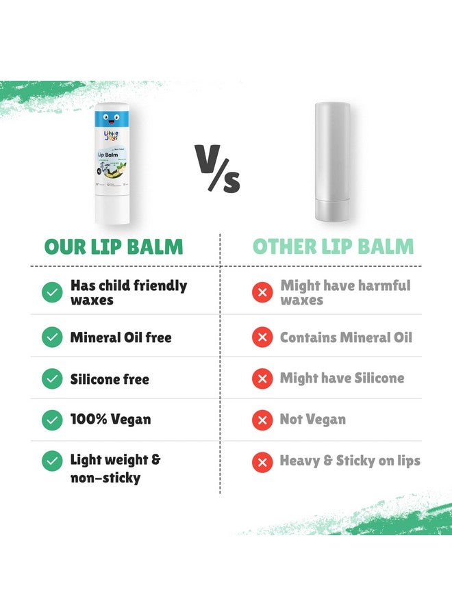 Little Joys X Peppa Pig Natural Lip Balm for Kids 4g | Heals Chapped Lips | Formulated with Child Friendly Waxes, Shea Butter, Milk Protein & Castor Seed Oil | Developed by Experts - Image 4