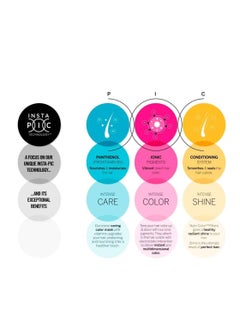 Revlon Professional Semi permanent intense color care and shine in a caring mask with panthenol provitamin B5 protects and nourishes hair  - Image 3