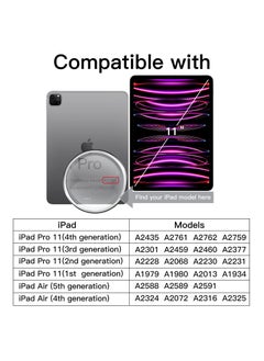 Digipace Paper Screen Protector for iPad Air 5/4 10.9-Inch, iPad Pro 11-Inch (2022/2021/2020/2018 Model), Anti-Glare, Matte PET Paper Film for Drawing  - Image 3