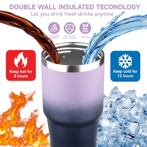 FLIFQI 20oz Tumbler with Handle and Flip Straw Lid Double Wall Insulated Travel Coffee Mug Stainless Steel Vacuum Coffee Tumbler Cup for Hot and Cold Drinks Leak-proof&BPA-free（20oz,Light purple Navy blue） - Image 4