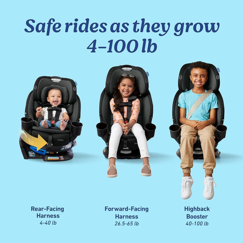 GRACO Turn2Me 3-in-1 Convertible Car Seat, Cambridge, with Headrest and Harness Adjustment, Easy Installation and Steel Reinforced Frame - Image 2