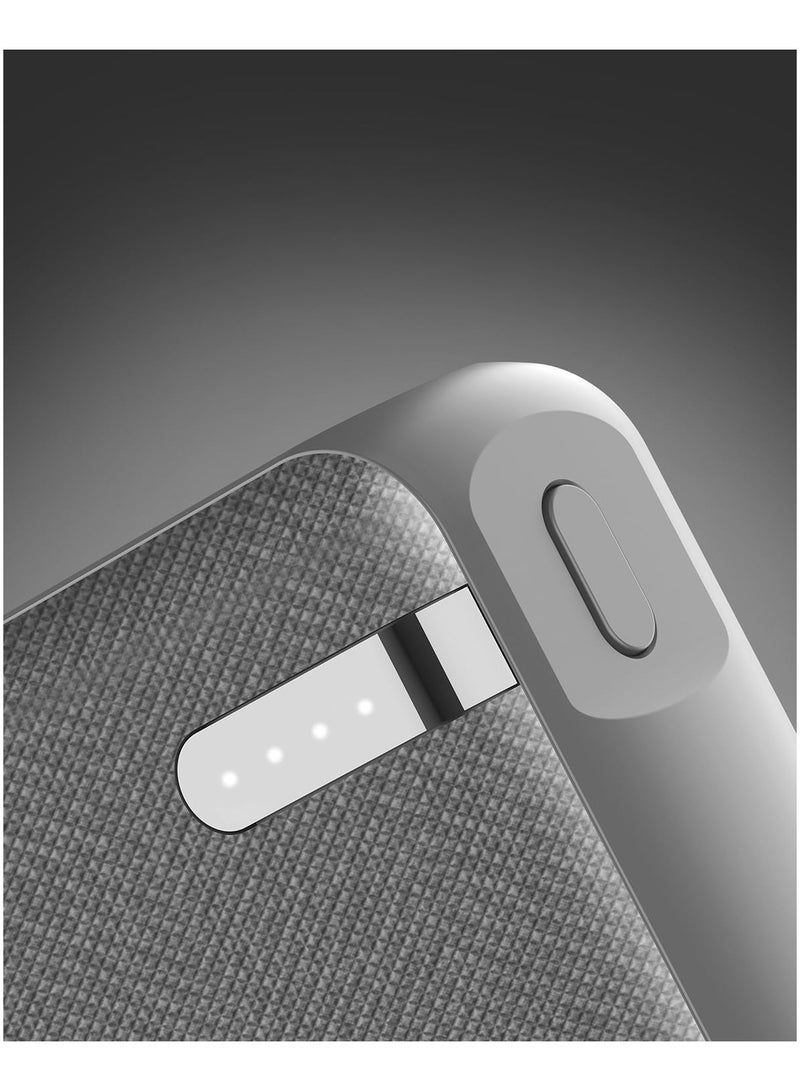 Remson Revo Charge 20000mAh Portable Power Bank 20W Power Delivery Dual USB-C Output with Leather Exterior Design Compatible for iPhone Tablet Samsung - Image 2