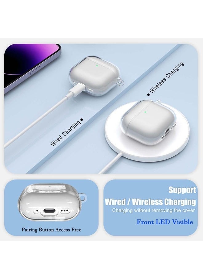 NIBEMINENT - Soft TPU Protective Case Cover for AirPods 4 with Cleaner Kit and Keychain(Clear) - Image 1