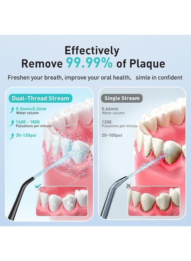 COSLUS Water Dental Flosser Teeth Pick: Portable Cordless Oral Irrigator 300ML Rechargeable Travel Irrigation Cleaner IPX7 Waterproof Electric Waterflosser Traveling Flossing Machine for Teeth Cleaning - Image 2