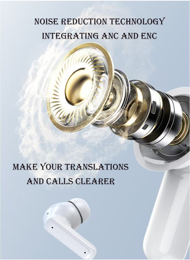 POWER LIFE - AI Language Translation Earbuds, A9 Pro Translation Earbuds Real Time, Supports 144 Online Translation, Fit iOS and Android, Ideal for Travel Business Learning - Image 1