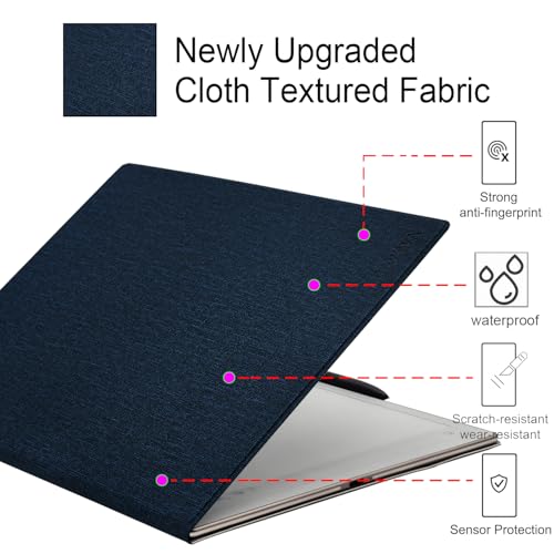GOVTVA Magnetic Stand Folio Case for 10.65'' iFLYTEK AINOTE 2 (2025 Released) Ultra-Thin Lightweight Premium PU Leather Cover with Built-in Pen Holder, Auto Sleep/Wake (Cloth Bark Blue) - Image 3