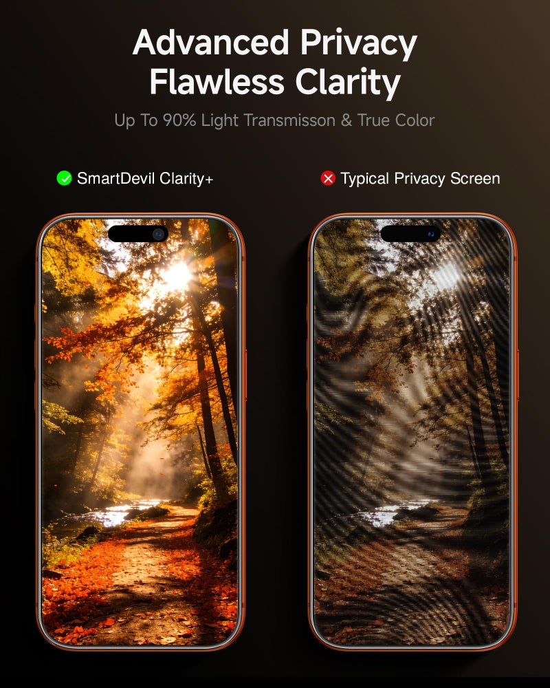 سمارت ديفل SMARTDEVIL 2 Pack Privacy Shield for iPhone 17 Pro Max Screen Protector - Image 3