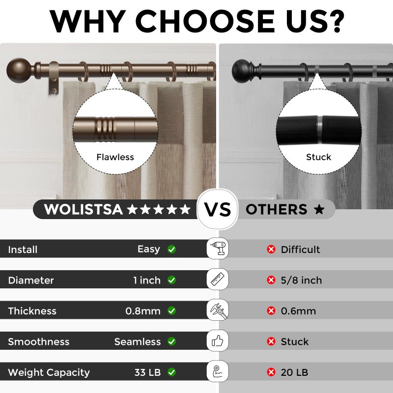 Wolistsa Bronze Curtain Rod, 1 Inch Adjustable Heavy Duty Curtain Rods for Windows 48 to 84 Inch, Decorative Modern Window Treatment Rods, Telescopic Splicing Metal Drapery Pole, Easy Installation - Image 4