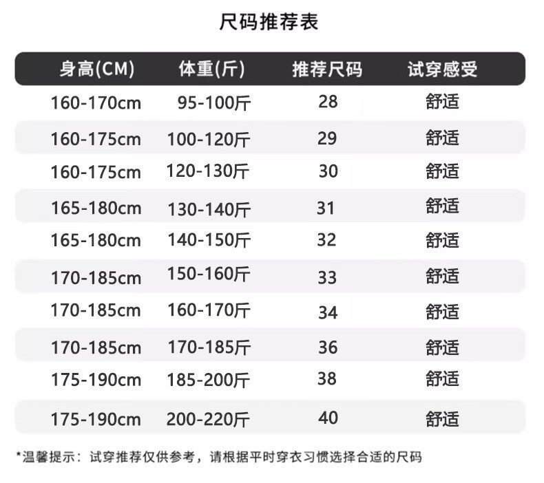 Unisex Classic Denim Jeans Loose Fit Daily Outdoor Wear - Image 5