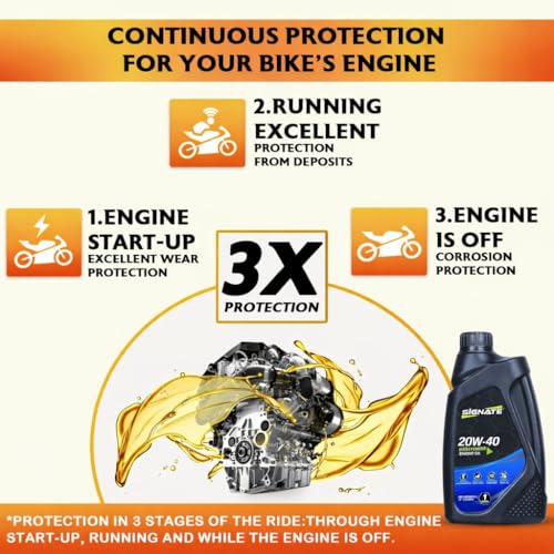 Signate 20w40 Engine Oil for Bikes 1L, 4 Stroke Engine Oil for Motor Cycle, Maximum Gear Protection & Efficient Performance Bike Oil - Image 2