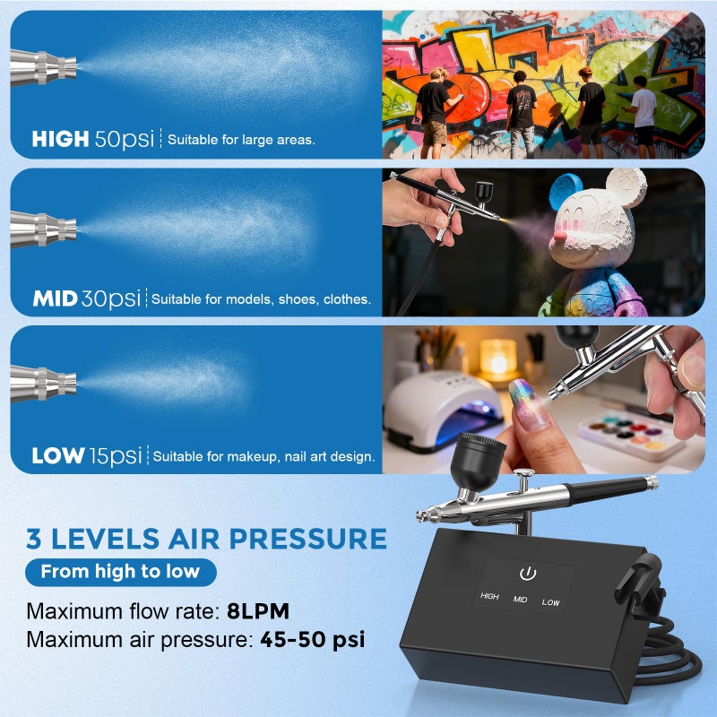TURNRISE Airbrush Kit with Air Compressor: 50PSI High Pressure Air Brush Kit with 0.2/0.3/0.5mm Nozzle & Cleaning Set for Painting, Modeling, Cake Decorating, Makeup, Nails, Crafts - Image 2