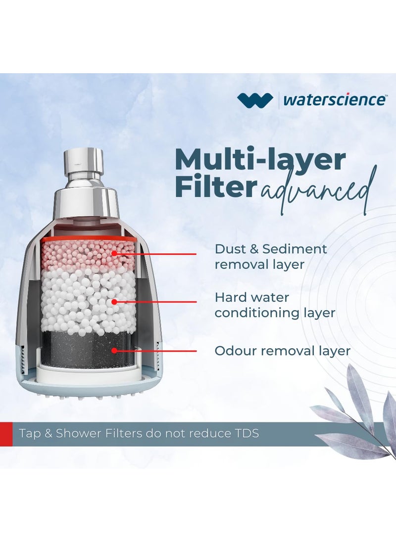 WaterScience WaterScience CLEO Shower Filter for Bathroom Hard Water Softener for Shower Water Softener for Home for BorewellTanker Water CLEOSFS42  - Image 3